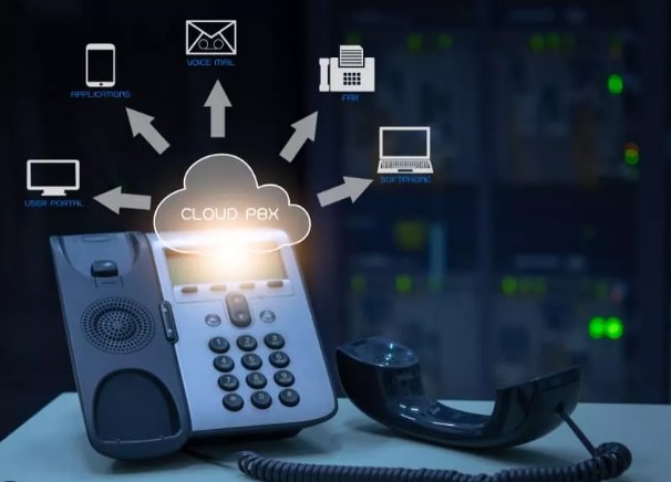 Cloud PBX