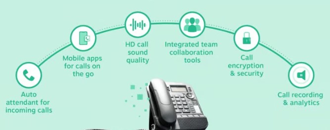 Future Communication